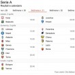 Serie A streaming diretta tv dove vedere 31 giornata_4