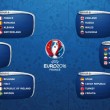 euro-2016-gironi