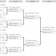 euro-2016-tabellone-partite