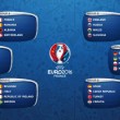 euro_2016_girone_e_italia_partite_calendario