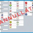 Roma, elezioni amministrative 5 giugno 2016: guida al voto 10