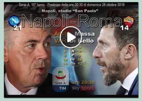 Napoli-Roma highlights e pagelle (Ansa)