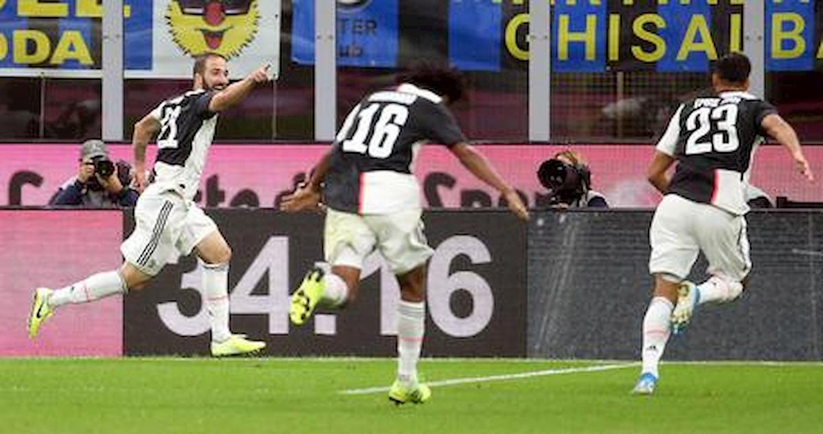 Higuain gol Inter allenamento video youtube Juventus schemi sarri