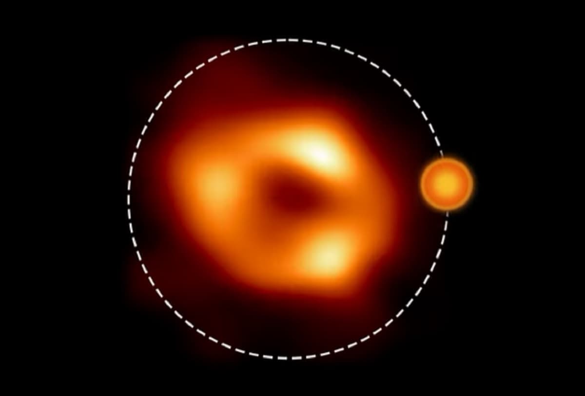 Il buco nero della Via Lattea è circondato da bolle di gas super caldo VIDEO