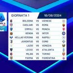 la prima giornata della serie a 2024-2025