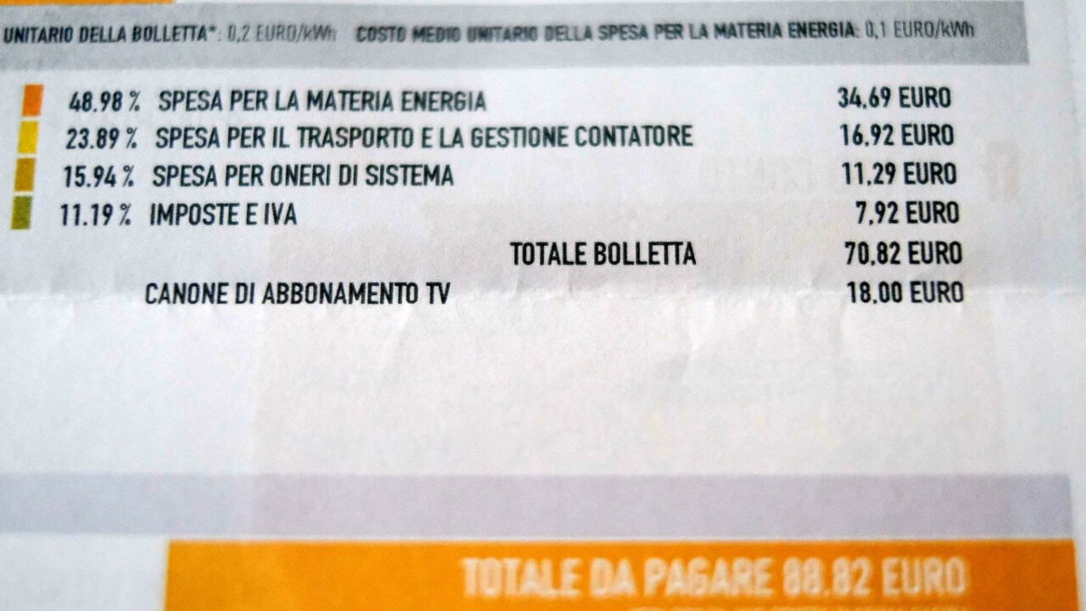 Canone di abbonamento tv nella bolletta dell'energia