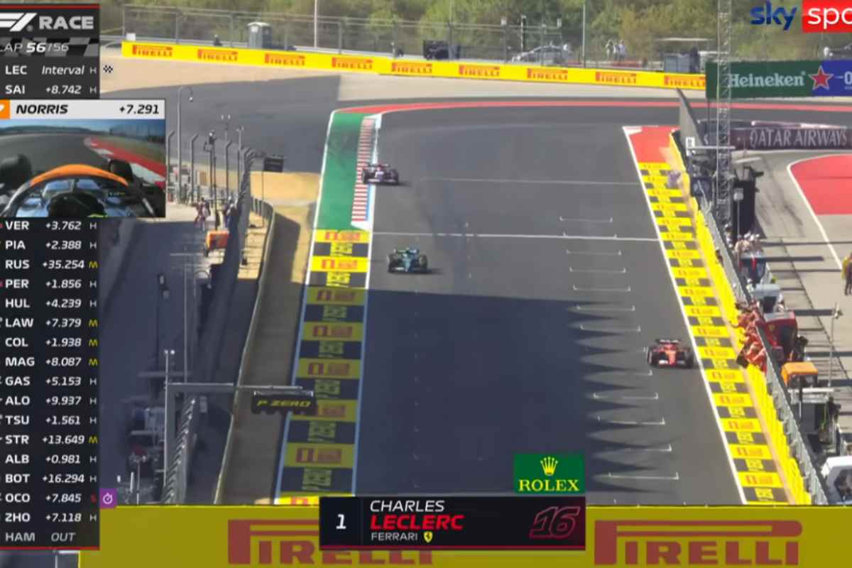 leclerc taglia il traguardo ad austin