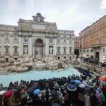 La Fontana di Trevi