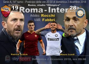 Serie A, Roma-Inter streaming e diretta tv, dove e quando vederla