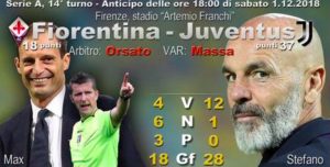 Serie A, Fiorentina-Juventus: streaming diretta tv, dove quando vederla