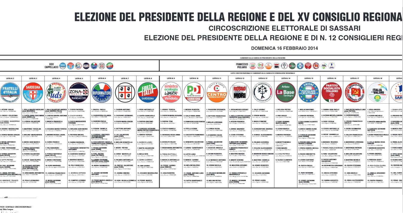 Elezioni regionali Sardegna 2014: Sassari, preferenze consiglieri in diretta