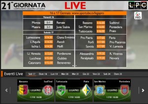 San Marino-Pontedera: diretta streaming su Sportube.tv, ecco come vederla