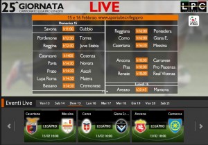 Ancona-Carrarese: diretta streaming su Blitz con Sportube.tv, ecco come vederla